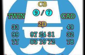 prediksi cambodia 2 desember 2025