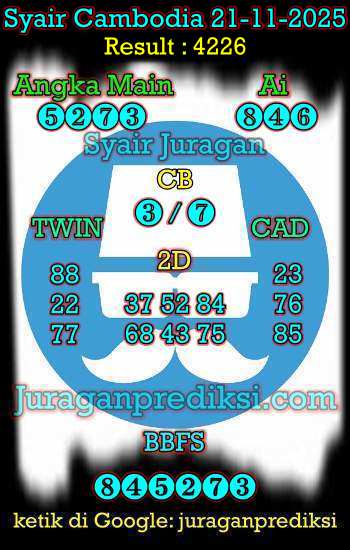prediksi cambodia 21 november 2025, syair cambodia hari ini jumat 21-11-2025, prediksi syair kamboja 21 november 2025 4d jitu dan akurat