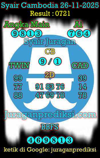 prediksi cambodia 26 november 2025, syair cambodia hari ini rabu 26-11-2025, prediksi syair kamboja 26 november 2025 4d jitu dan akurat