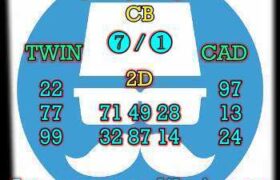 prediksi cambodia 30 november 2025