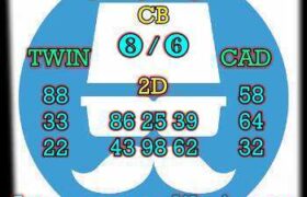 prediksi cambodia 8 november 2025