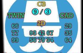 prediksi china 1 desember 2025