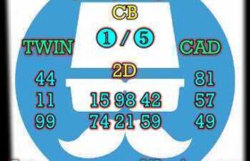 prediksi hk 1 desember 2025