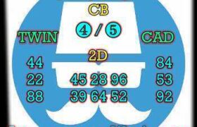 prediksi hk 10 november 2025