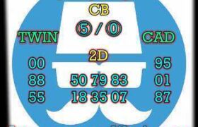 prediksi hk 22 november 2025