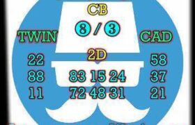 prediksi hk 23 november 2025