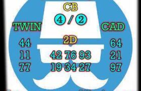 prediksi sdy 10 november 2025