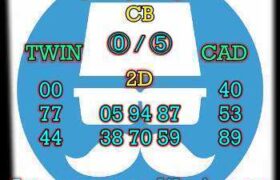 prediksi sdy 29 november 2025
