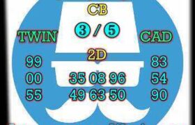 prediksi sgp 12 november 2025