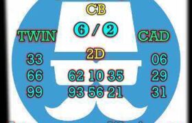 prediksi sgp 22 november 2025