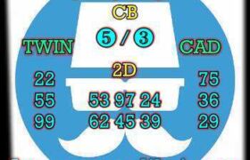 prediksi sgp 9 november 2025