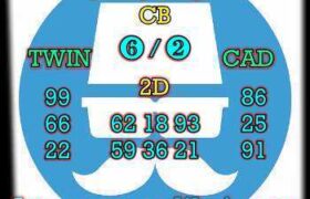 prediksi taiwan 16 november 2025