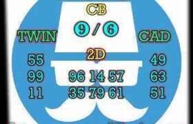 prediksi taiwan 27 november 2025
