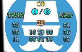 prediksi cambodia 14 desember 2025