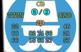prediksi cambodia 15 desember 2025