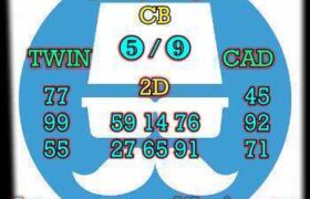 prediksi cambodia 22 desember 2025