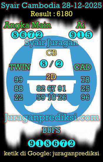 prediksi cambodia 28 desember 2025, syair cambodia hari ini minggu 28-12-2025, prediksi syair kamboja 28 desember 2025 4d jitu dan akurat