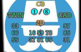 prediksi cambodia 29 desember 2025