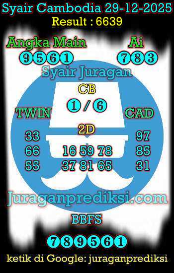 prediksi cambodia 29 desember 2025, syair cambodia hari ini senin 29-12-2025, prediksi syair kamboja 29 desember 2025 4d jitu dan akurat