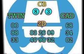 prediksi cambodia 9 desember 2025