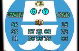 prediksi china 17 desember 2025