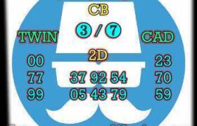 prediksi china 20 desember 2025