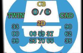 prediksi china 23 desember 2025