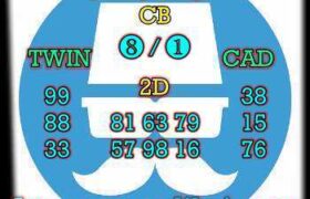 prediksi china 3 januari 2026