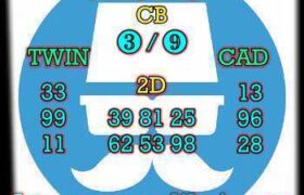prediksi hk 11 desember 2025