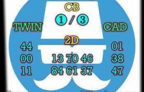 prediksi hk 14 desember 2025