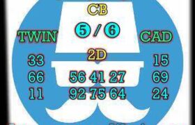 prediksi hk 16 desember 2025