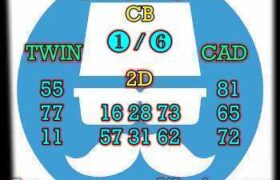 prediksi hk 25 desember 2025