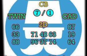 prediksi sdy 11 desember 2025