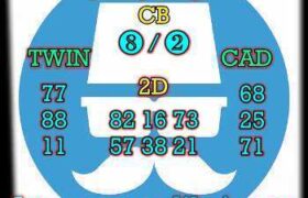 prediksi sdy 13 desember 2025