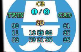 prediksi sdy 21 desember 2025