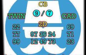 prediksi sdy 7 desember 2025