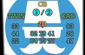 prediksi sgp 6 desember 2025