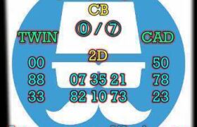 prediksi taiwan 19 desember 2025