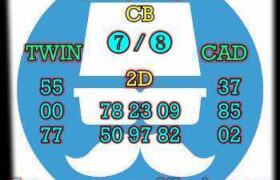 prediksi taiwan 6 desember 2025