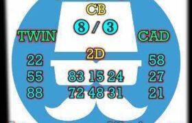 prediksi taiwan 7 desember 2025