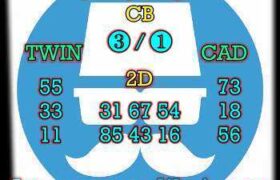 prediksi taiwan 9 desember 2025