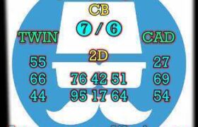 prediksi cambodia 18 januari 2026