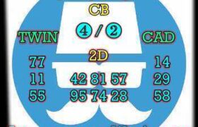 prediksi cambodia 21 januari 2026