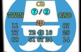 prediksi cambodia 3 februari 2026