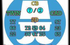 prediksi cambodia 6 januari 2026