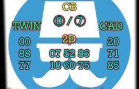 prediksi china 16 januari 2026