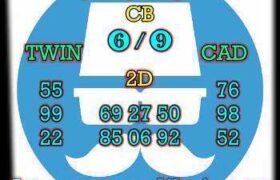 prediksi china 2 februari 2026