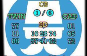 prediksi china 7 januari 2026