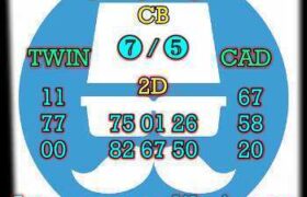 prediksi hk 12 januari 2026