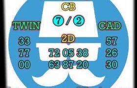 prediksi sdy 17 januari 2026